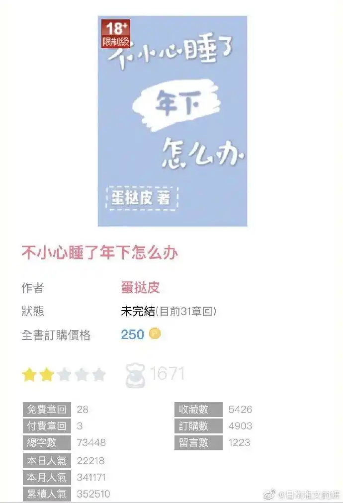 粉po文推荐《不小心睡了年下怎么办》神仙姐弟cp|女大男7岁明艳御姐女