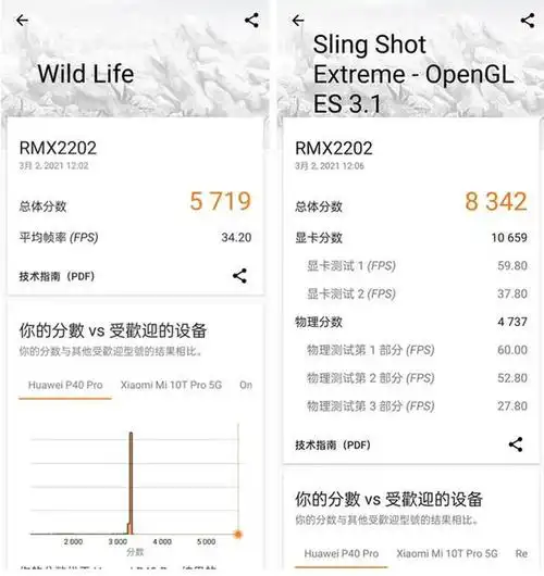 realmegt真我测评realme真我gt手机评测