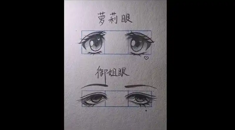零基础学画画,教你画对称眼睛～ 来源:喵酱动漫