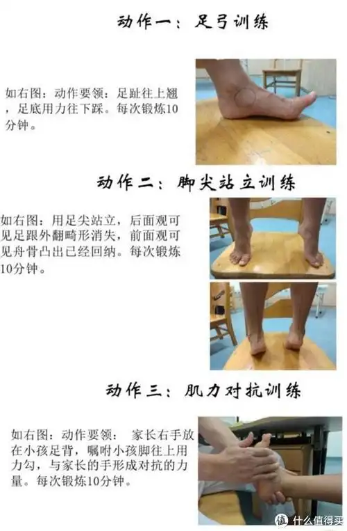5年康复师带你了解扁平足,内附自我纠正指南!