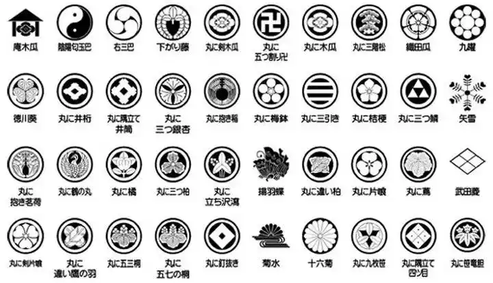 以下是日本战国诸大名(领主)家徽