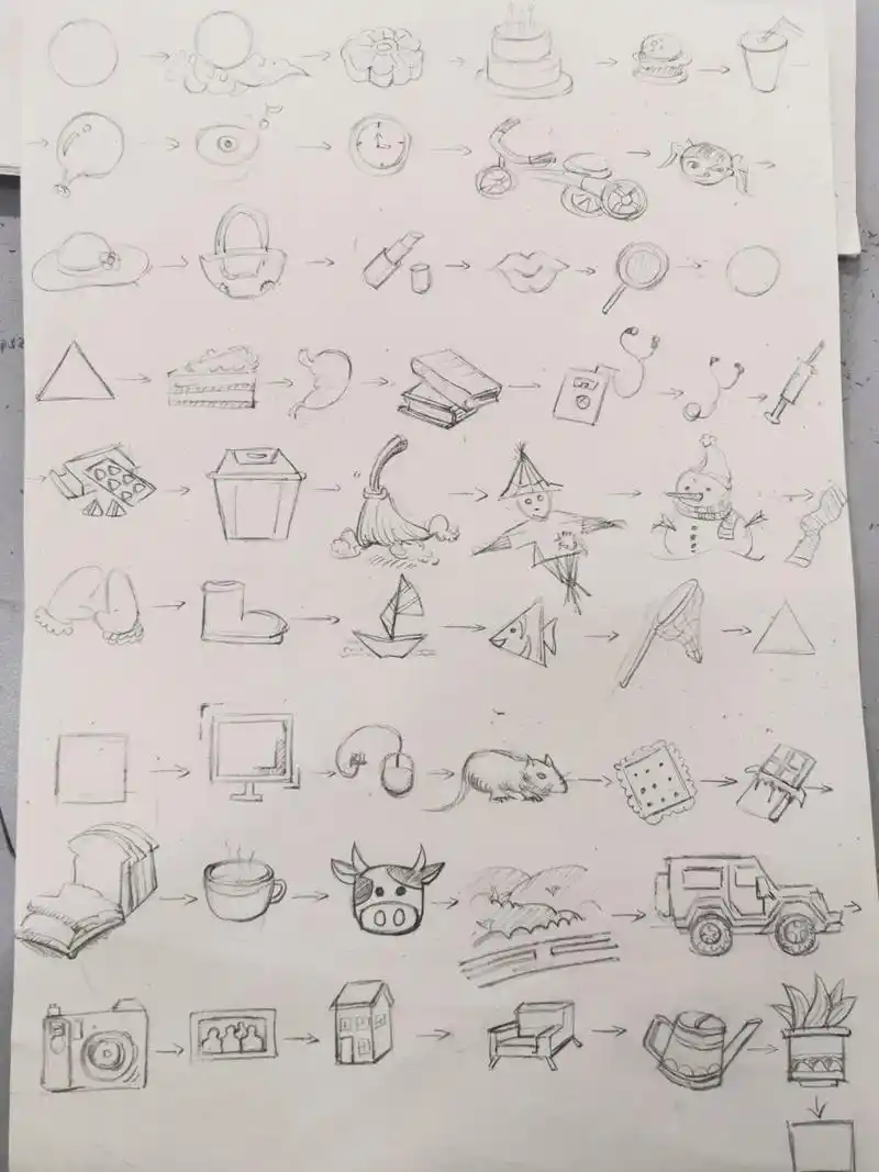 图形创意联想: 圆,三角形,正方形