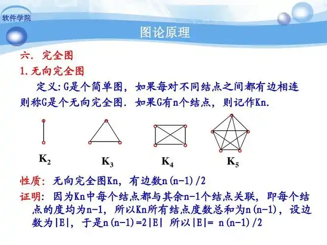 数学建模——图论篇ppt