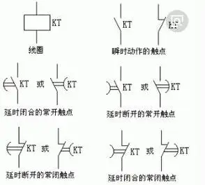 时间继电器符号及图形符号表示含义