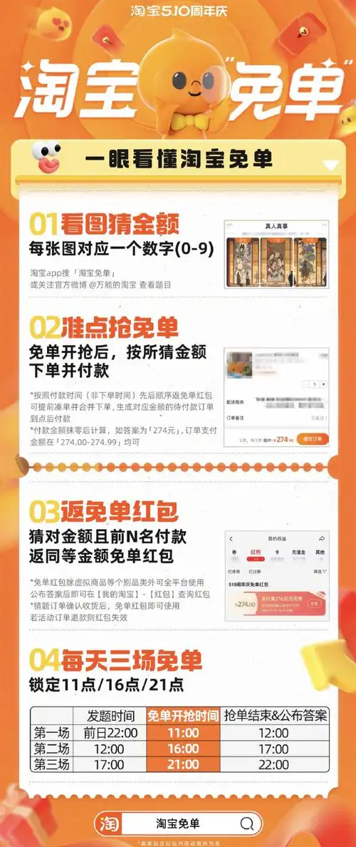 淘宝免单##淘宝510周年庆