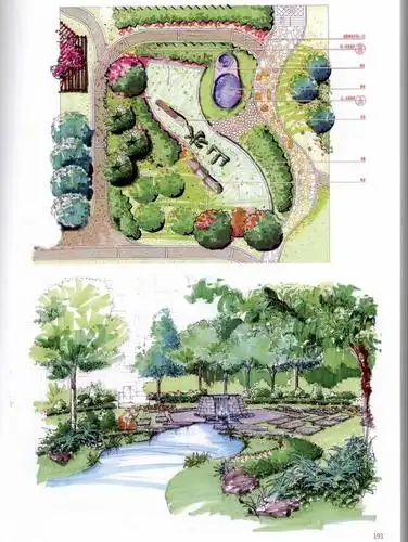 hand-painted landscape景观手绘资料节点设计立面剖面手绘效果图