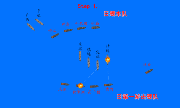 军史话甲午海战黄海悲歌中