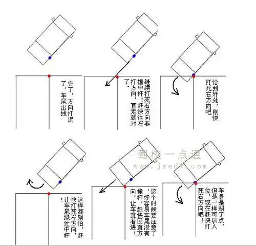 新鲜出炉的倒桩移库技巧图解 - 缘水禅心