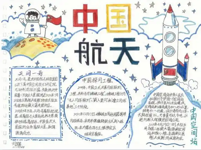 9,第九张航天科技小知识手抄报10,第十张航天科技手抄报简单又漂亮11