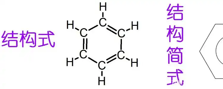 苯的结构简式!苯物理性质是什么