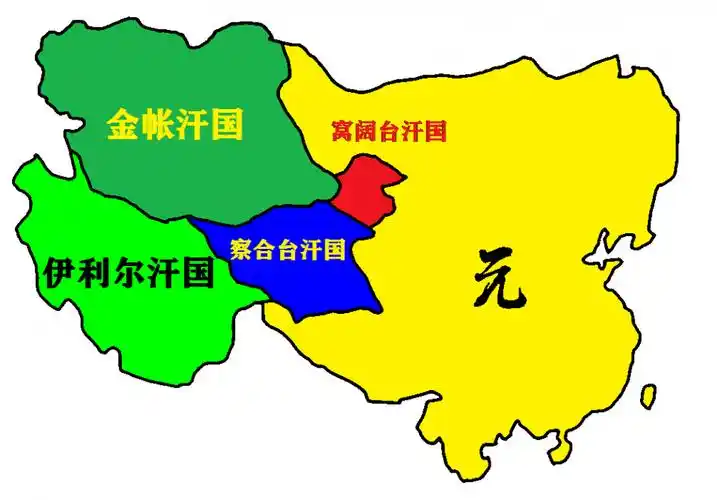 成吉思汗共有八子六女,四个嫡子矛盾不断,第三女