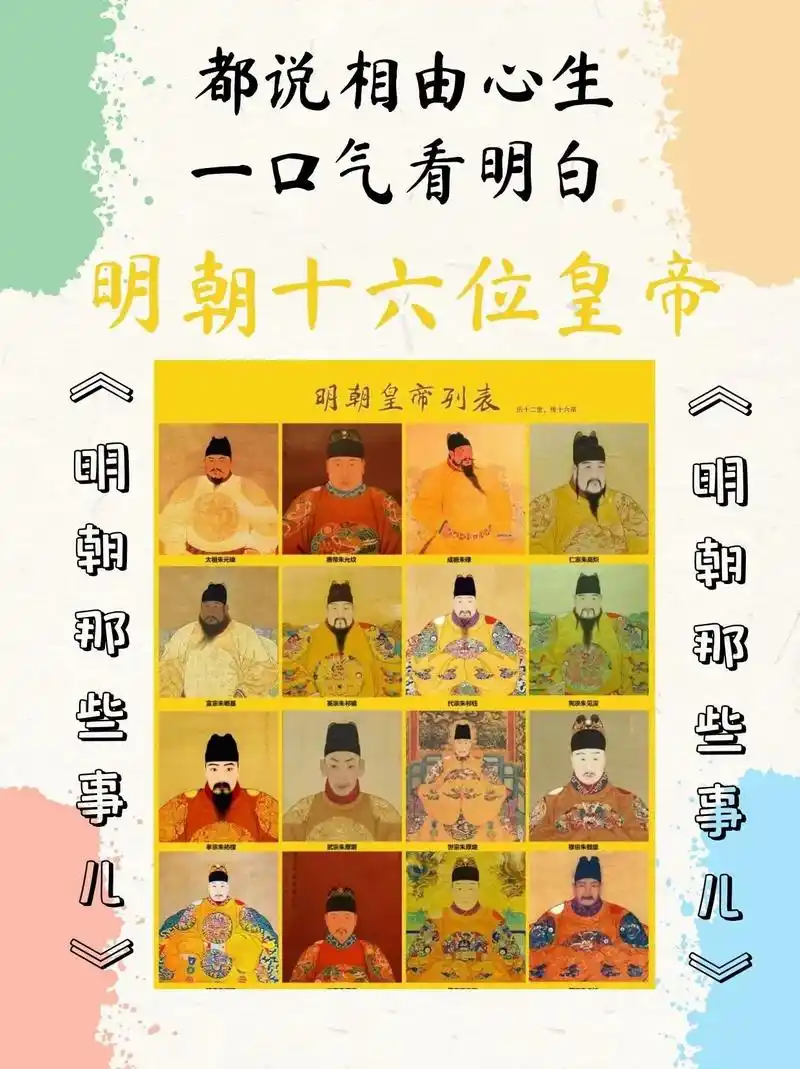 你知道明朝历代皇帝都长什么样吗?