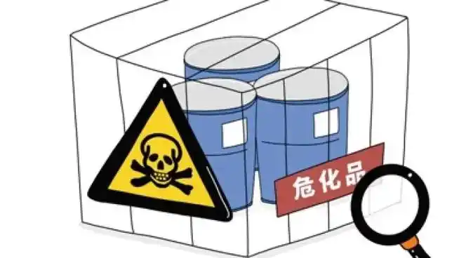 危险品全称是危险化学品(是指对人体 - 抖音