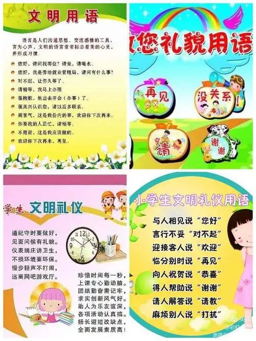 写美篇     做言谈举止文明有礼貌的小学生         文明礼貌用语,言