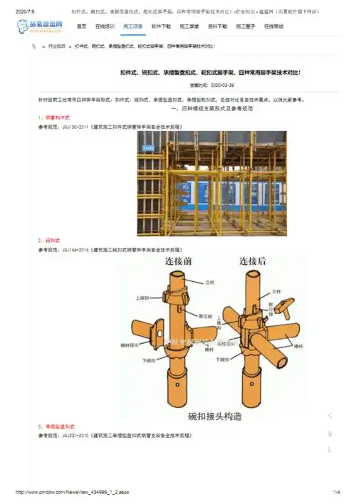 扣件式碗扣式承插型盘扣式轮扣式脚手架四种常用脚手架技术对比pdf4页