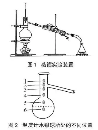 蒸馏烧瓶中上下温度存在差异的原因探析