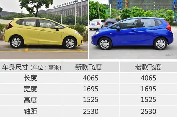 本田飞度价格新款飞度家用代步工具首选