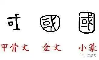 国家的"国"字,繁体为啥是"国"