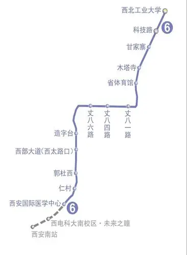 西安地铁6号线站点分布详情 西安地铁6号线站点分布详情 - 西安本地宝