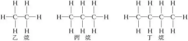 讲述〕若把上述各分子的结构式中表示共价单键的"—"删去, 乙烷变为