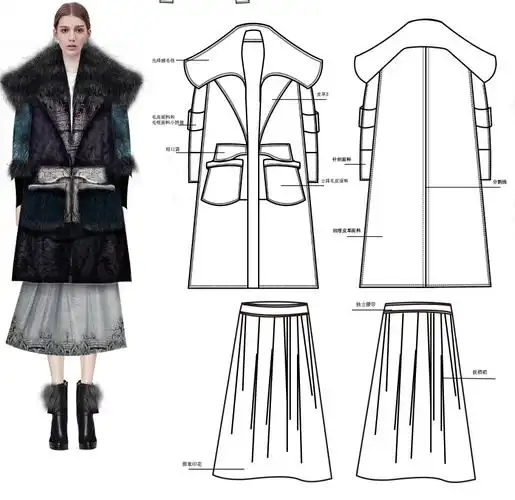 效果图皮草皮革服装效果图和款式图