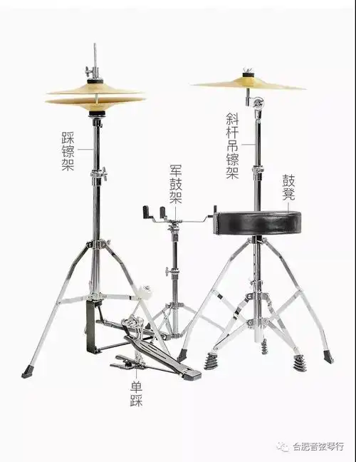 妈,我想学架子鼓/合肥选择架子鼓初学入门架子鼓成人/儿童初学考级