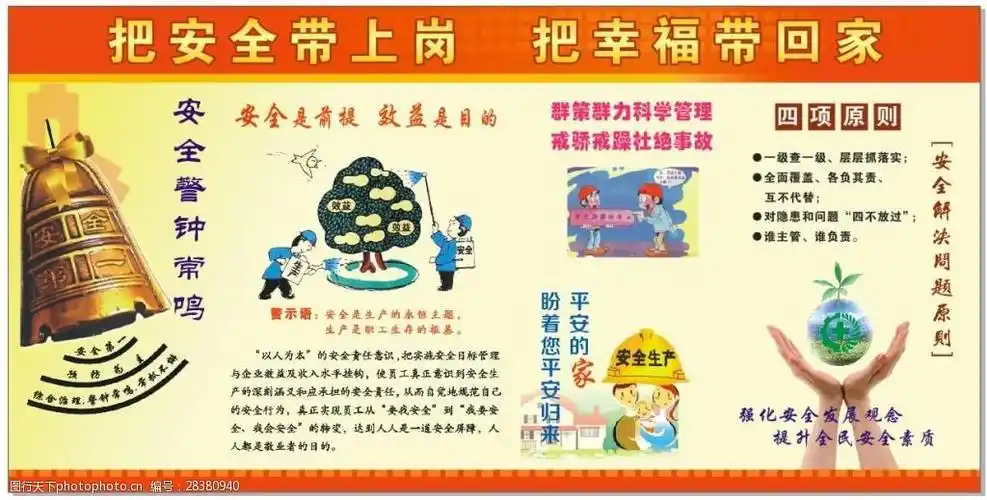 安全生产宣传栏