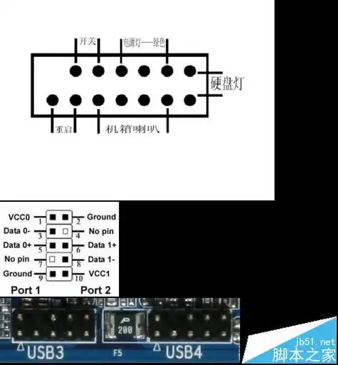 > 阅读资讯:联想主板接线的教程 联想主板接线的教程 ih61m