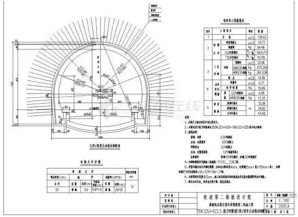 新月河隧道建筑全套设计施工图