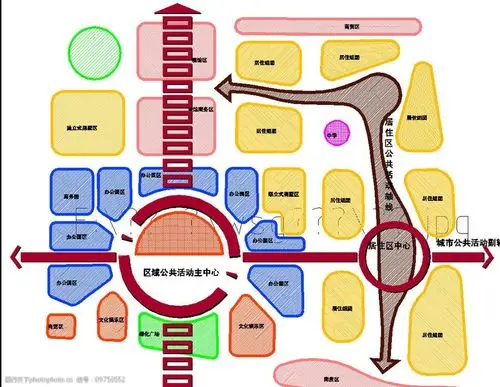 小区规划结构分析图图片
