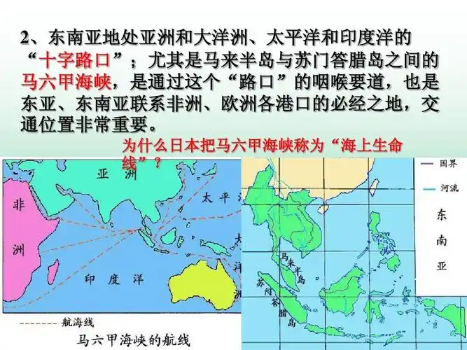 七年级地理初一《东南亚》ppt课件