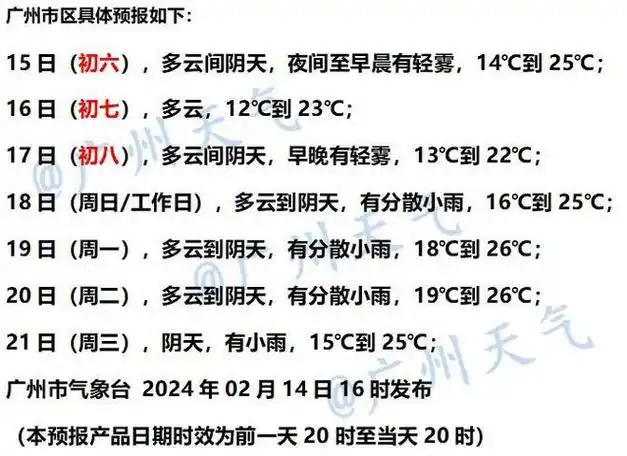 又是湿冷强冷空气下周到广州未来天气