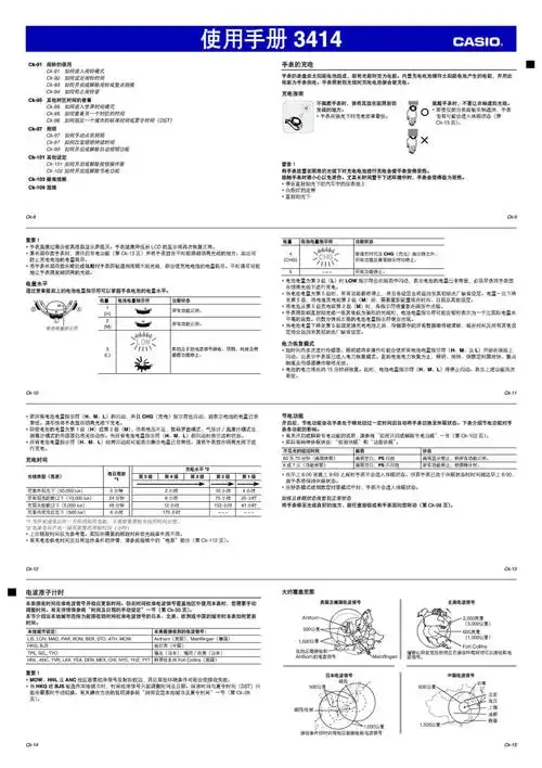 卡西欧prw3000中文说明书