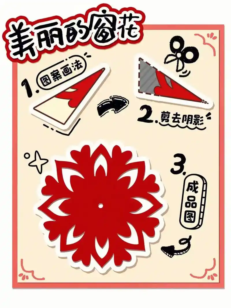 再向右对折 2.向左对折 剪纸折纸步骤 美丽的窗花 向右上角 - 抖音