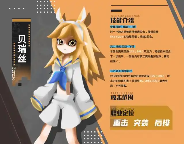 凹凸人设 - 半次元 - acg爱好者社区