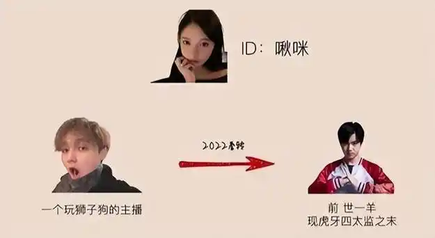 前rng教练letme,虽然现在已经结婚了,但他老婆啾咪,其实也是电竞女友