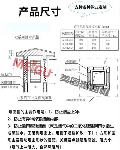 白铁皮c系列百叶风帽加工企业
