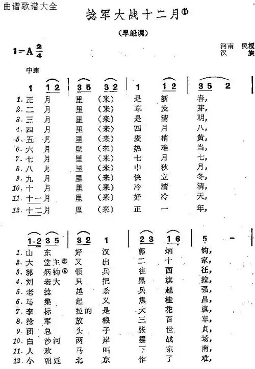 捻军大战十二月-曲谱歌谱大全-搜狐博客
