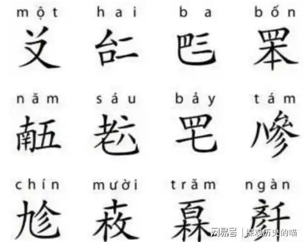 越南废掉使用1800年的汉字,全国改学罗马拼音,带来什么后果