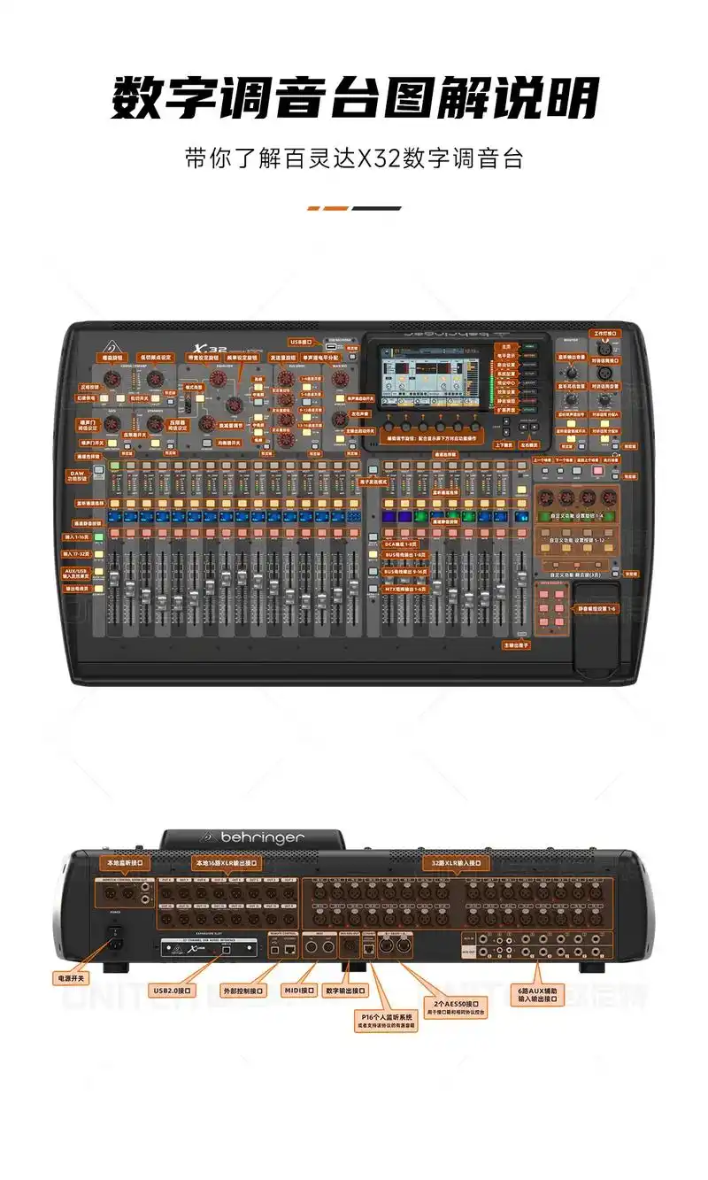 百灵达x32数字调音台中文图解说明97.8张图带你了解百灵达 - 抖音