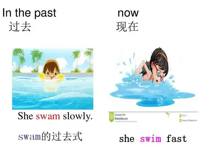 外研版五年级上册module6 unit2 he ran very fast课件ppt