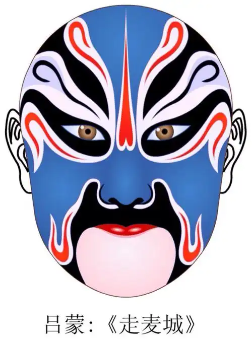 京剧脸谱