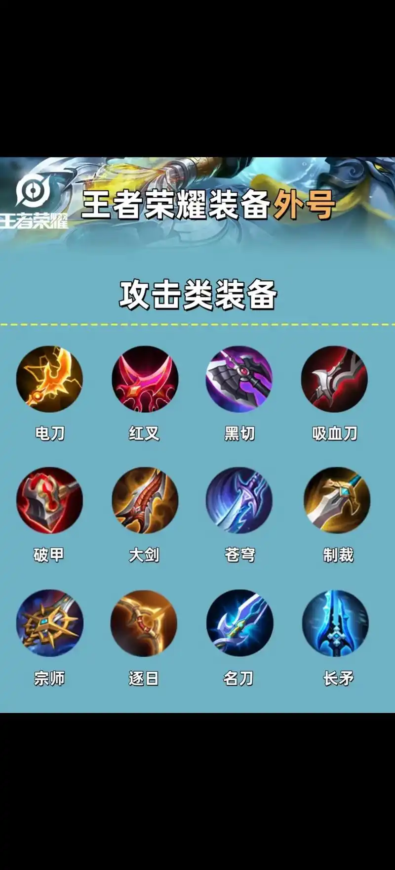 各类装备外号#王者#王者荣耀