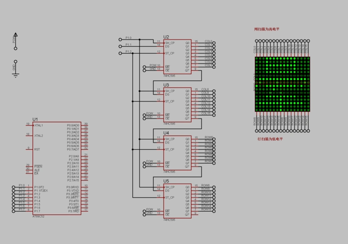 四个74hc595联级驱动16x16点阵led,如何设计驱动电路?