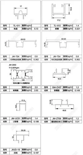 京美铝业130断桥重型两轨推拉门型材