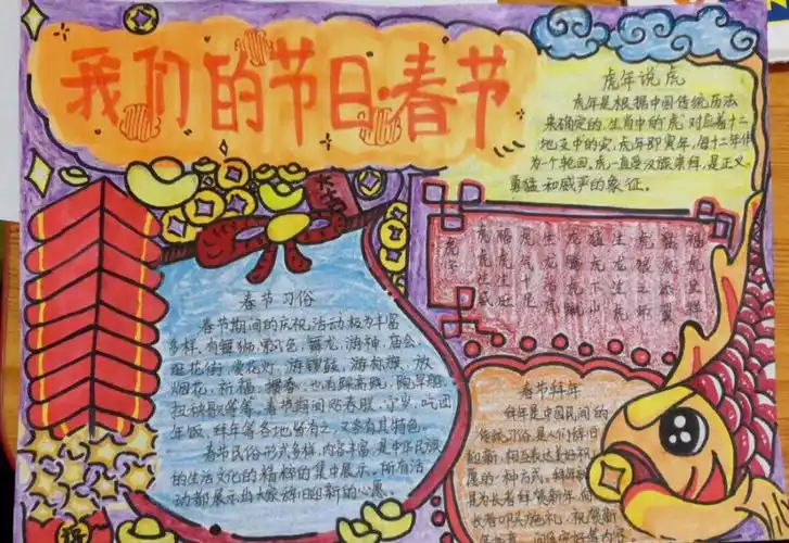 春节快乐手抄报