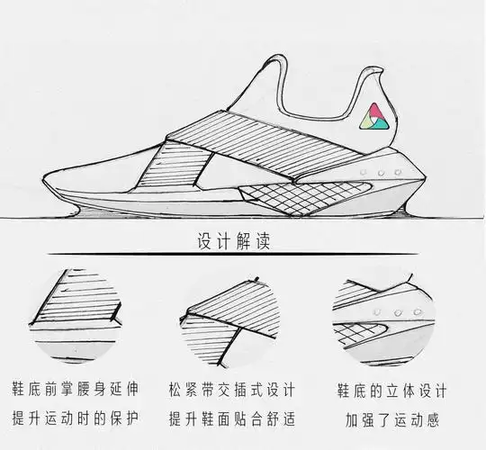 鞋类设计手绘稿分享