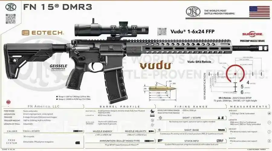 比利时fn枪械公司:军工传奇与历史的见证者_制造_全球_产品