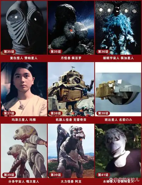 《奥特赛文》全怪兽,宇宙人图鉴