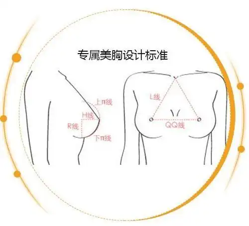 后悔没有早点来做假体隆胸,看看平胸做多大假体更合适?